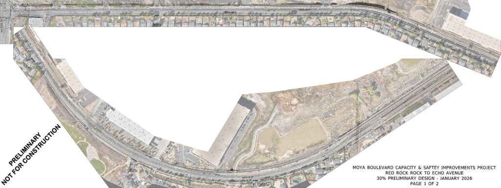Moya Blvd Roll Plot
