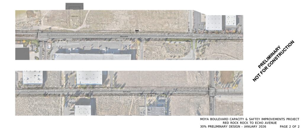 Moya Blvd Roll Plot